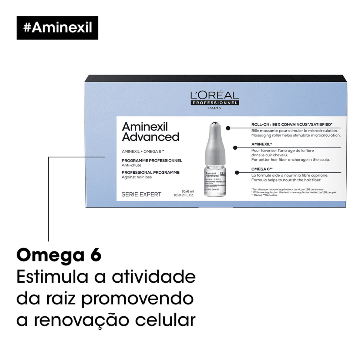 Loreal Aminexil Advanced Antiqueda 10x6ml + Bain Prevention