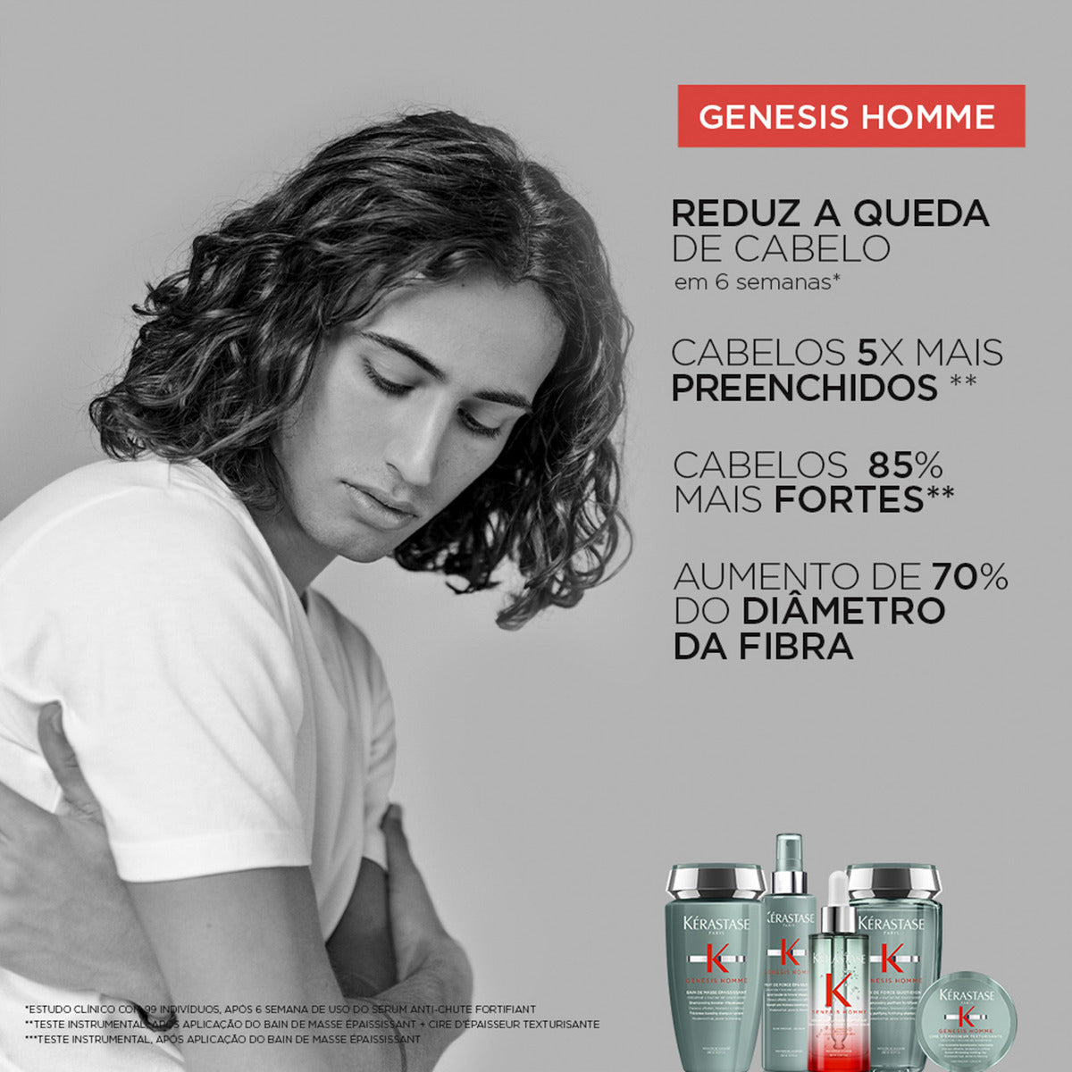 Shampoo Kérastase Genesis Homme Bain de Force