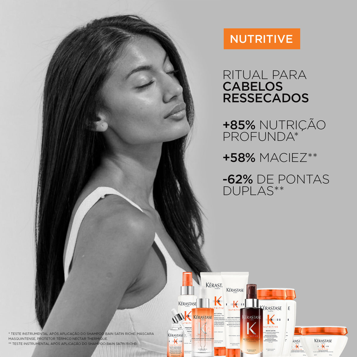 Shampoo Kérastase Nutritive Bain Satin Riche 250 ml