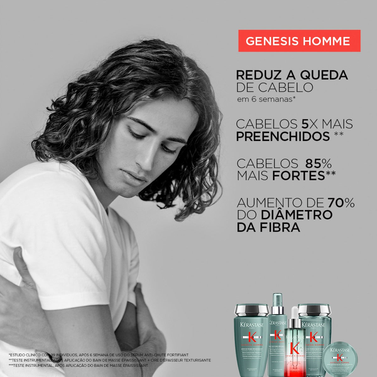 Pomada Kérastase Genesis Homme Texturisante 75ml